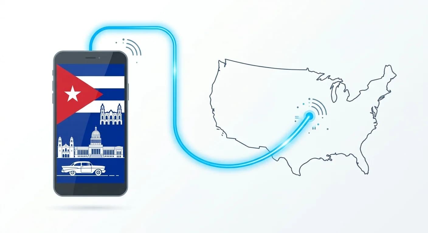 How to Call Cuba From the US: Complete Guide (+53)