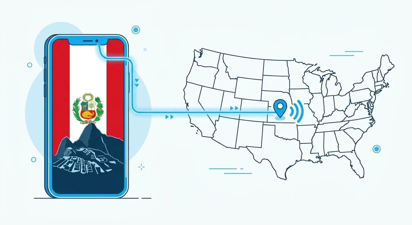 How to Call Peru From the US: Complete Guide (+51)