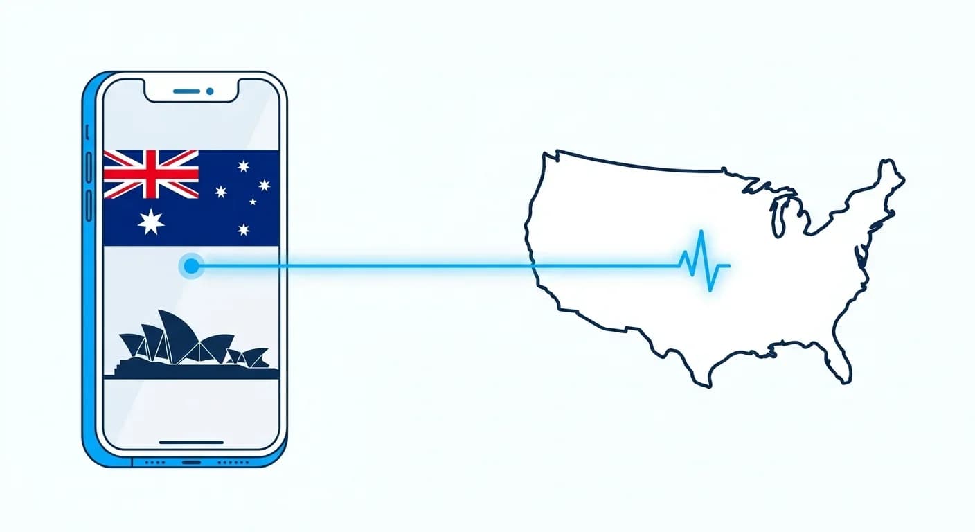 How to Call Australia From the US: Complete Guide (+61)