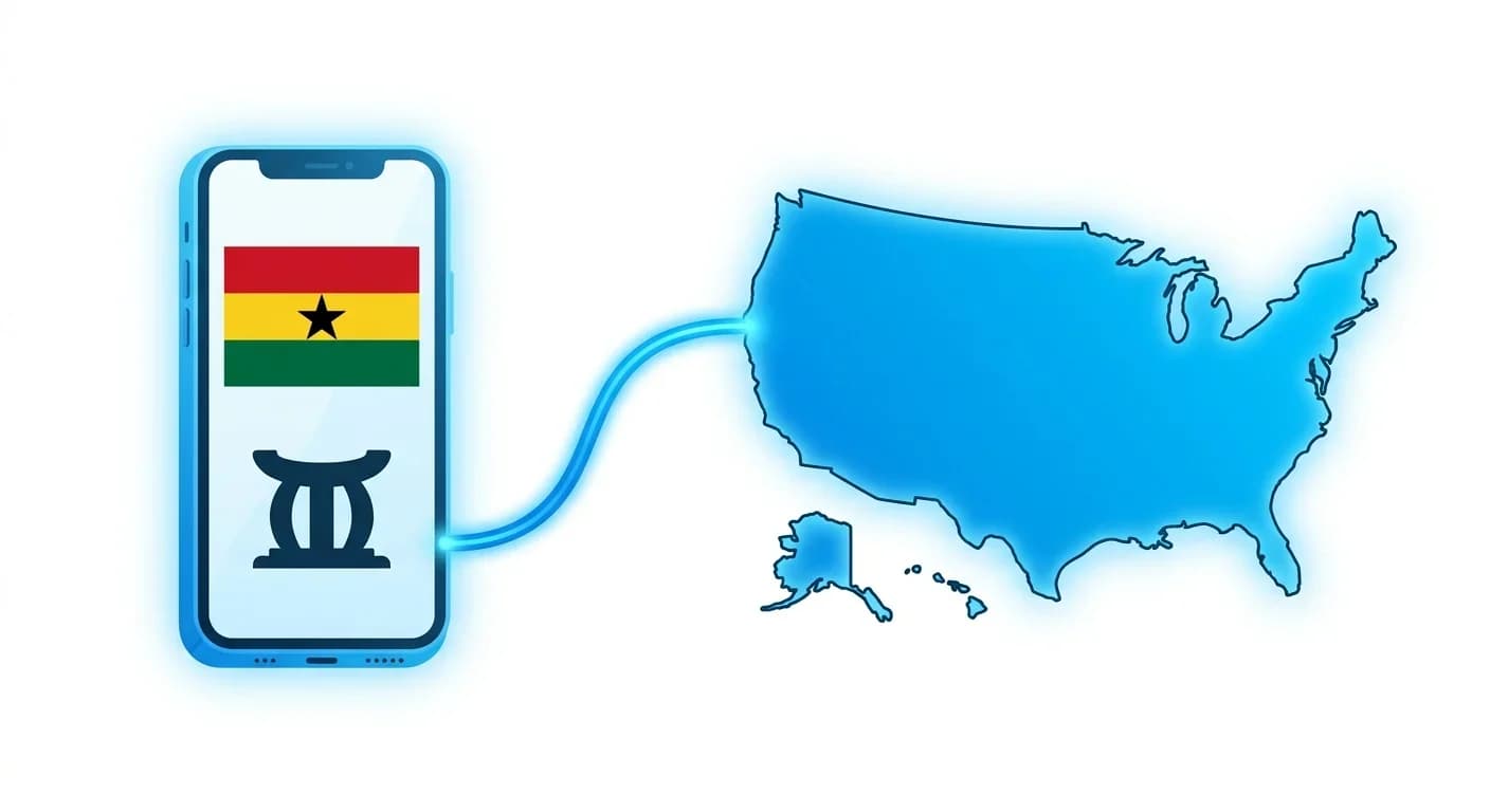 How to Call Ghana From the US: Complete Guide (+233)