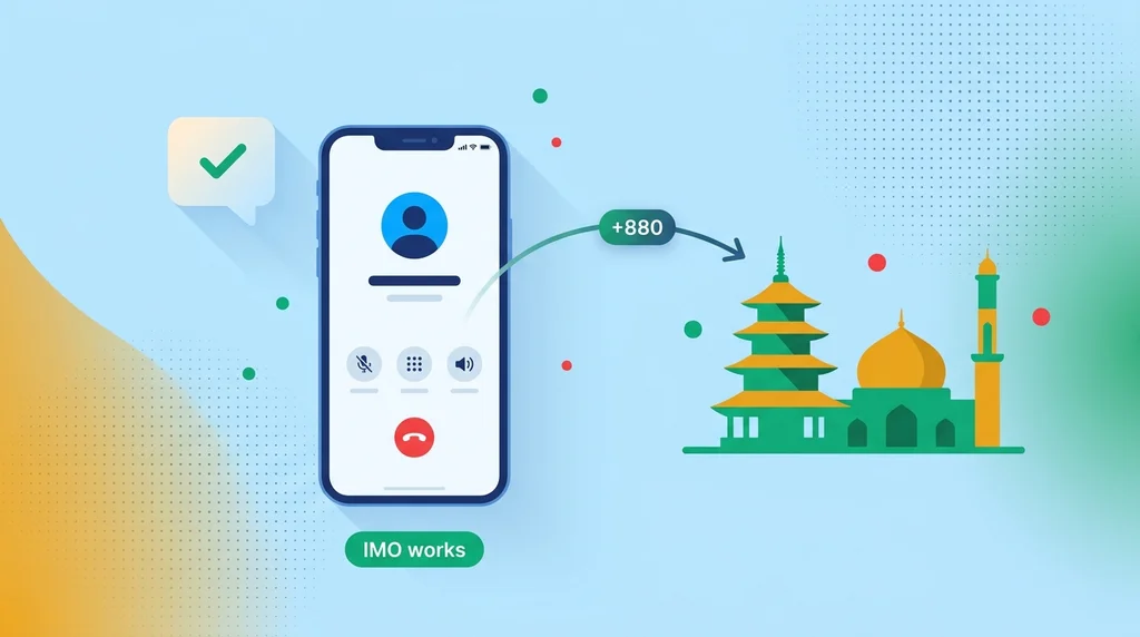 Call Bangladesh from Saudi Arabia 2026 — STC Sawa, BubblyPhone $0.043/min, IMO and WhatsApp legal