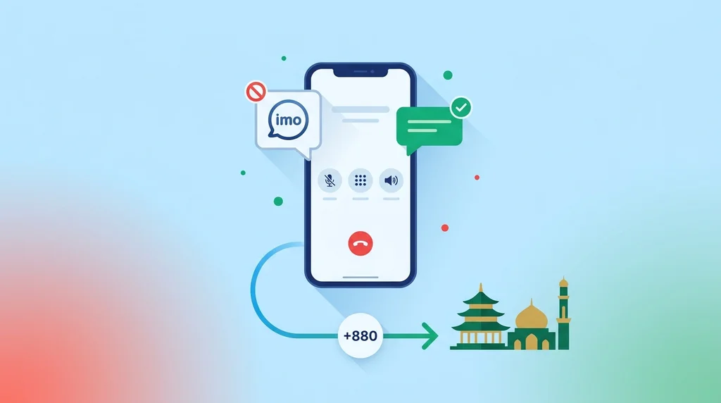 Call Bangladesh from UAE 2026 — du 0.38 AED/min, BubblyPhone $0.043/min, IMO and BOTIM for Grameenphone, Robi, Banglalink families