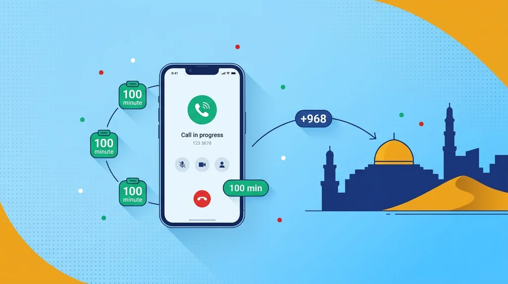 Free calls in Oman 2026 — FRiENDi Mobile India promo, Omantel, Ooredoo Oman carrier guide