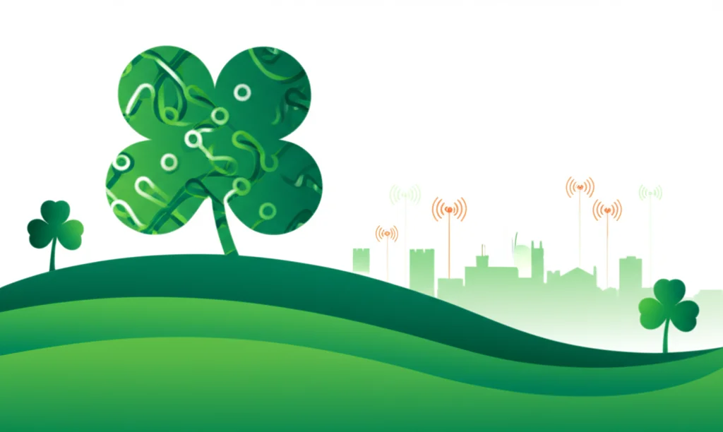 Ireland country code +353 calling guide
