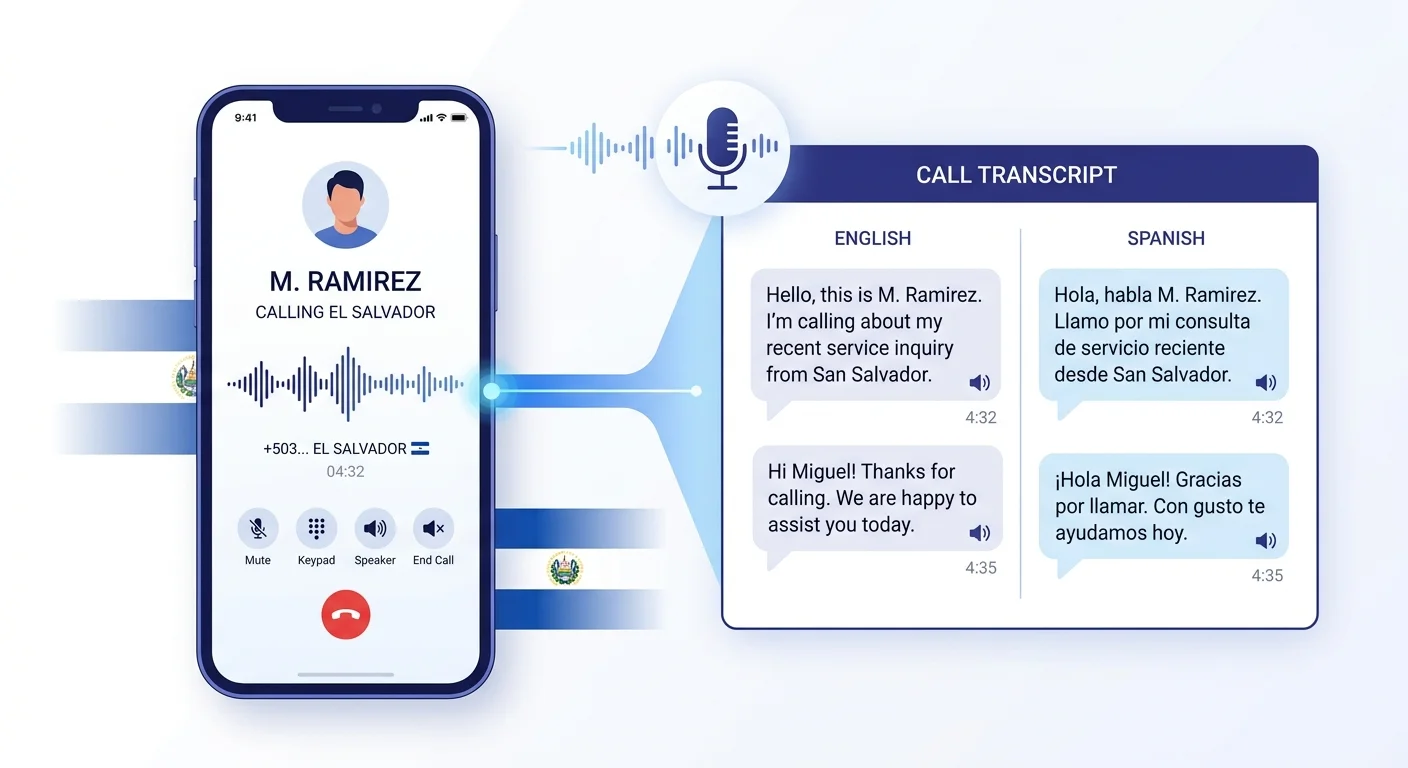 AI call transcription and summary feature