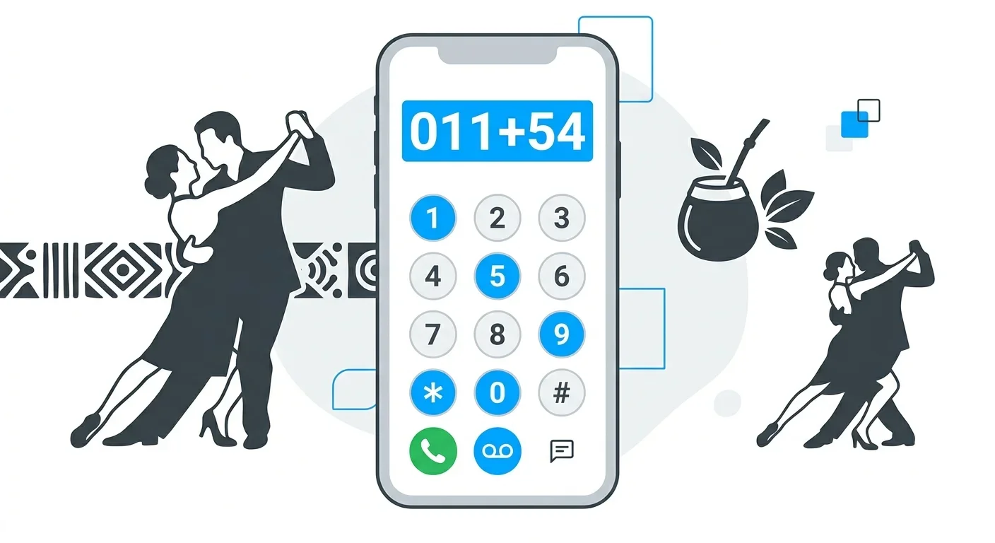 How to Call Argentina From the US: Complete Guide (+54)