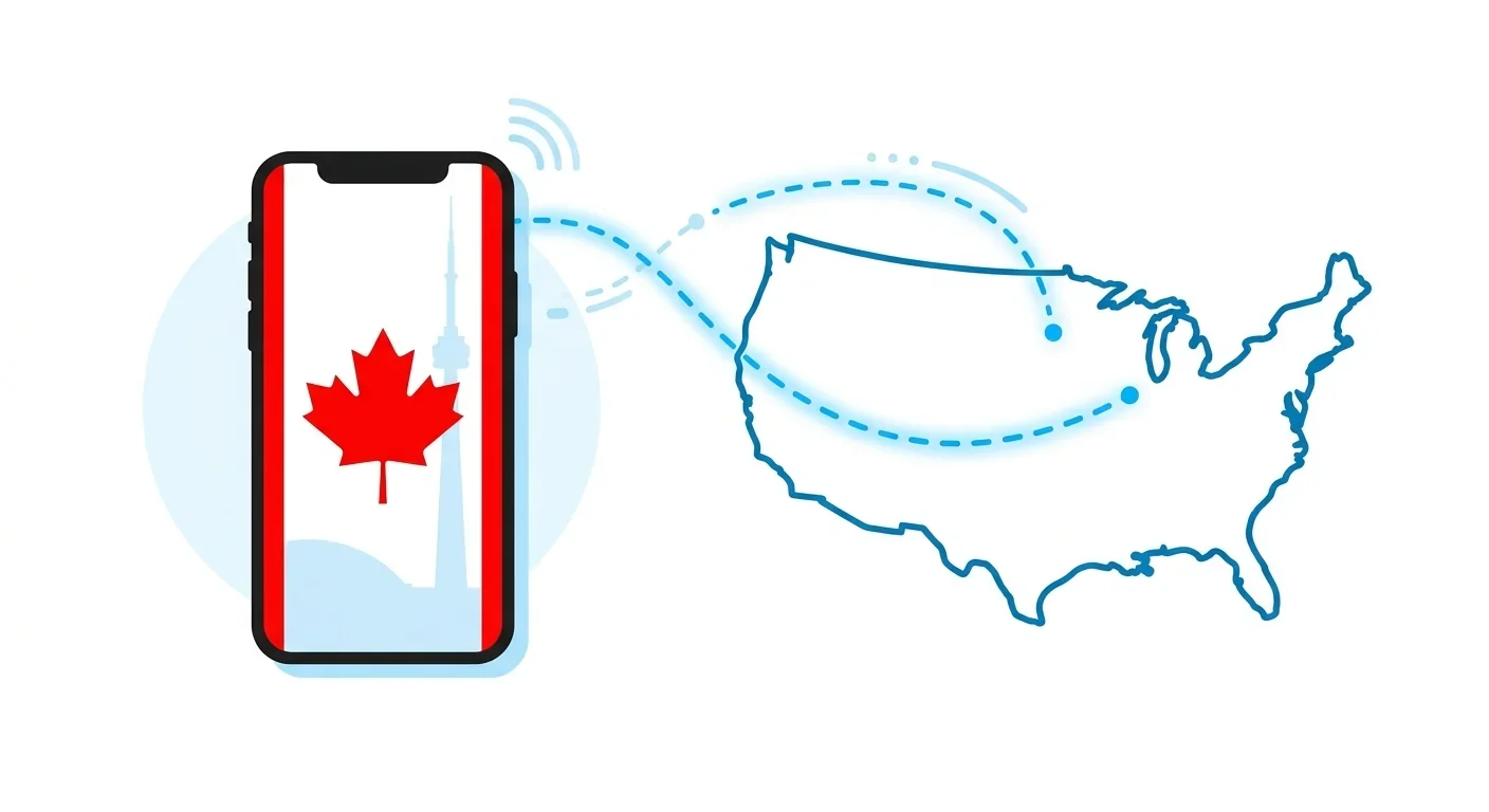 How to Call Canada From the US: Is It Really Free? (2026 Guide)