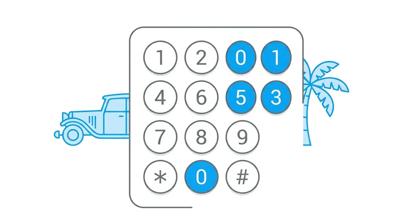 How to Call Cuba From the US: Complete Guide (+53)