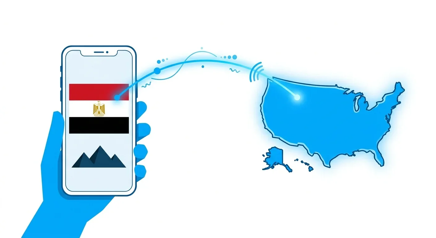 How to Call Egypt From the US: Complete Guide (+20)