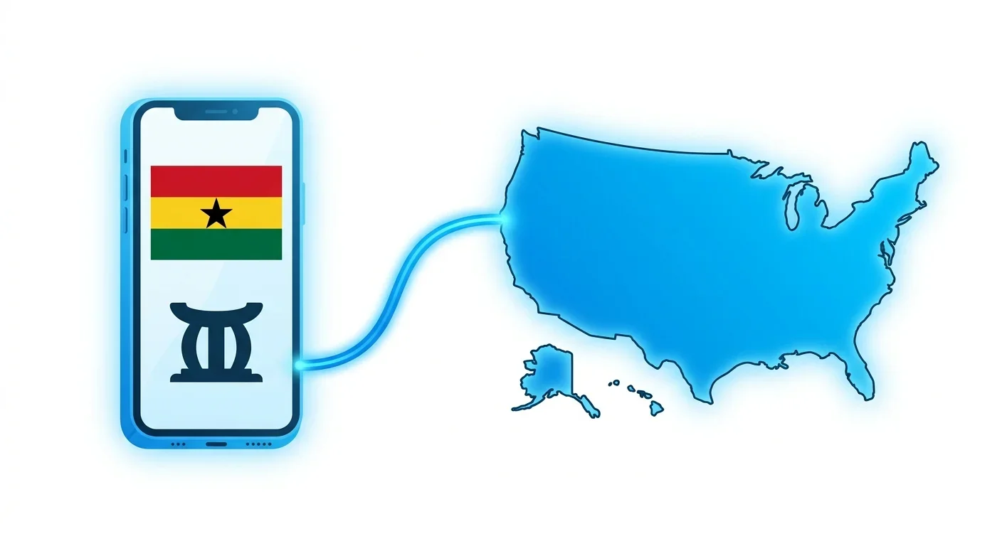 How to Call Ghana From the US: Complete Guide (+233)