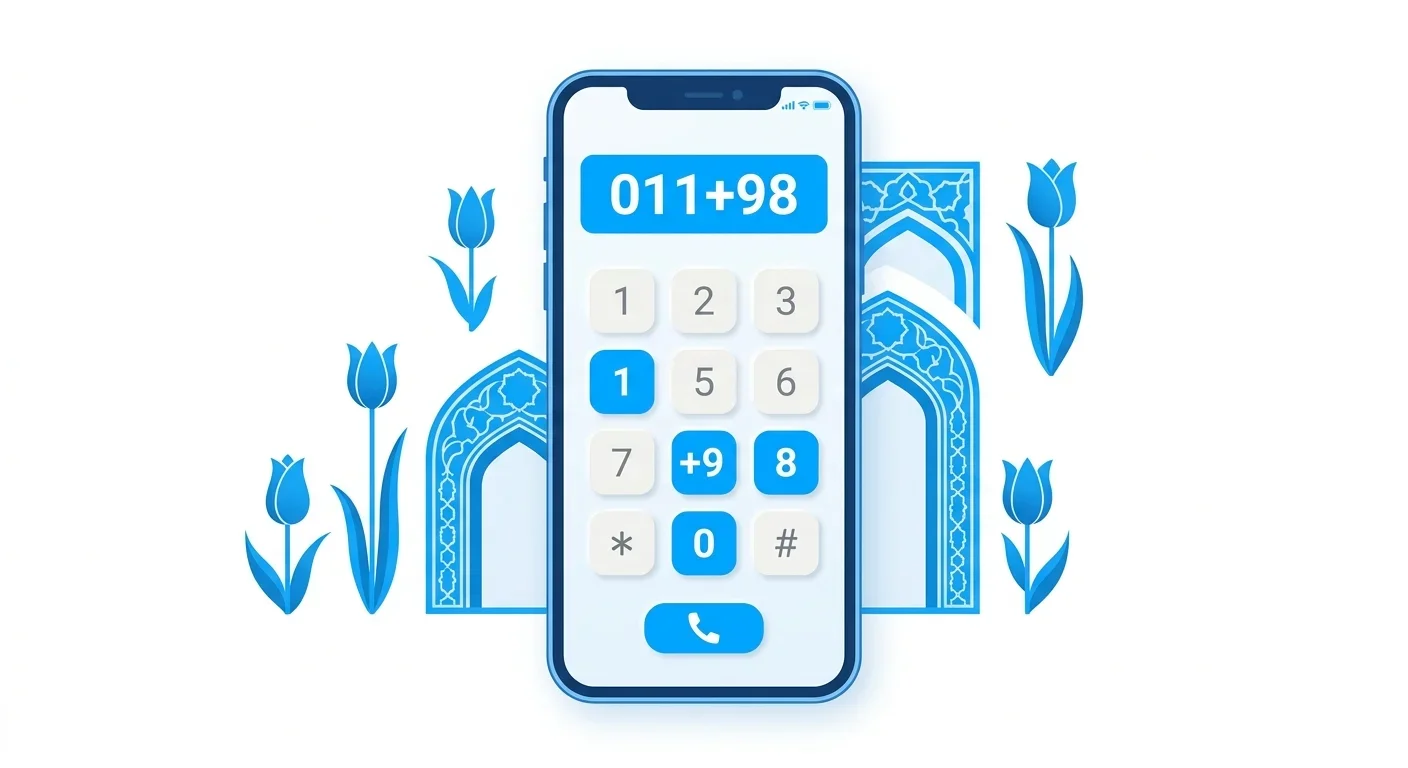 How to Call Iran From the US: Complete Guide (+98)