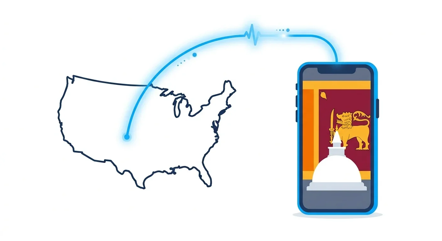 How to Call Sri Lanka From the US: Complete Guide (+94)